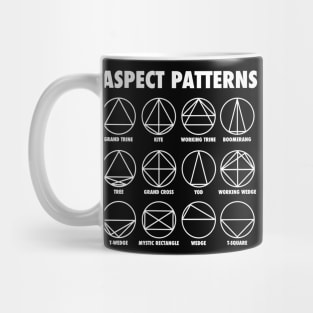 Astrology Aspect Pattern - Zodiac Horoscope Birth Chart Planets Mug